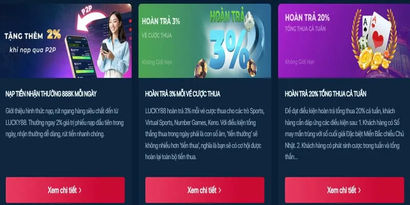 Trò chơi Sic Bo với ba viên xúc xắc tại CWIN666